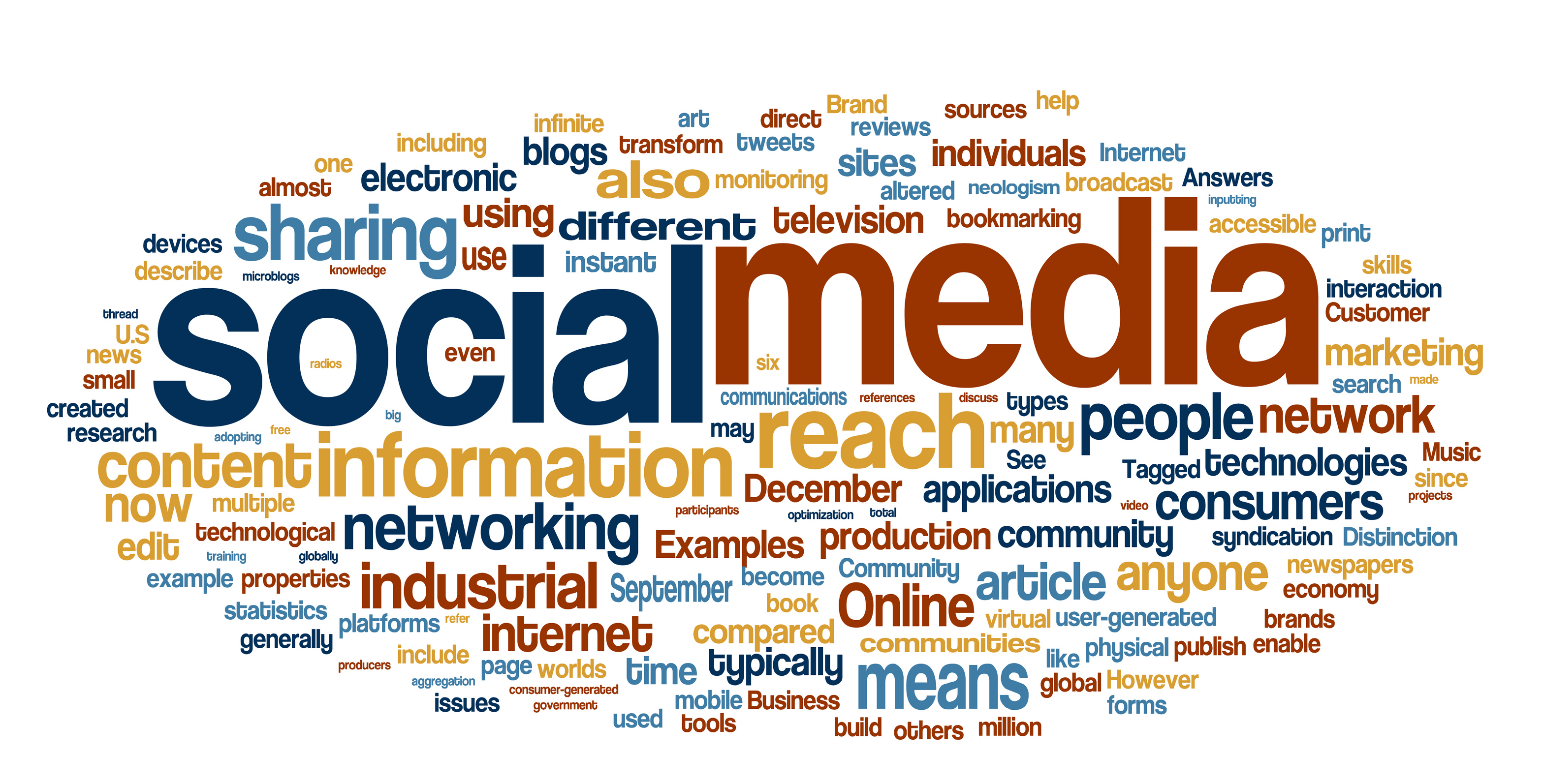 2014-05-06-socialmedia