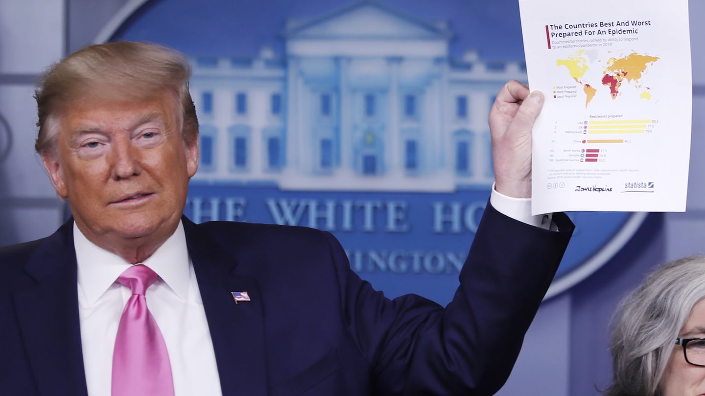 trump-keeps-his-coronavirus-news-conference-focused-on-one-high-risk-patient-himself